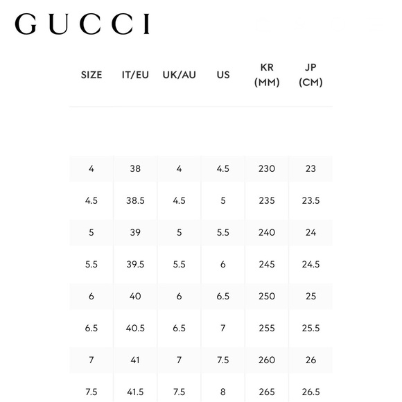 Gucci Sachalian Sport Khaki Suede Driving Loafers‎ 7.5 Men’s - Picture 16 of 16